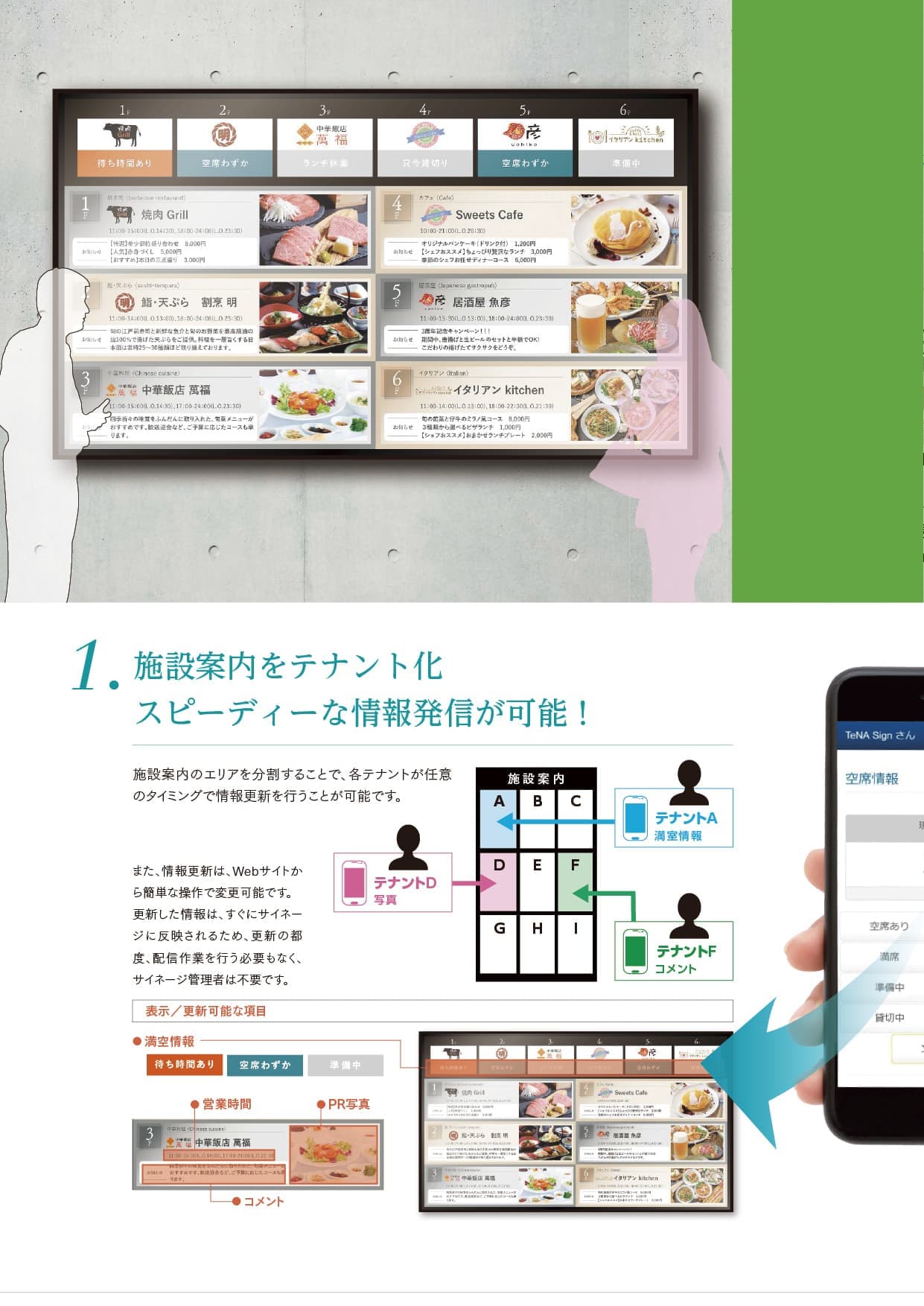 アラかんたんコンテンツ