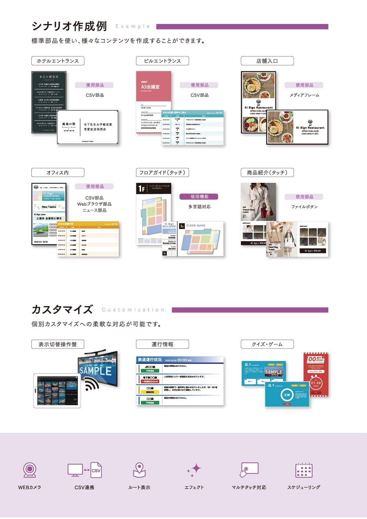 トリム表示コンテンツ